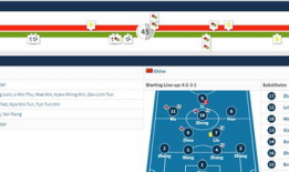 亚洲二区在线视频